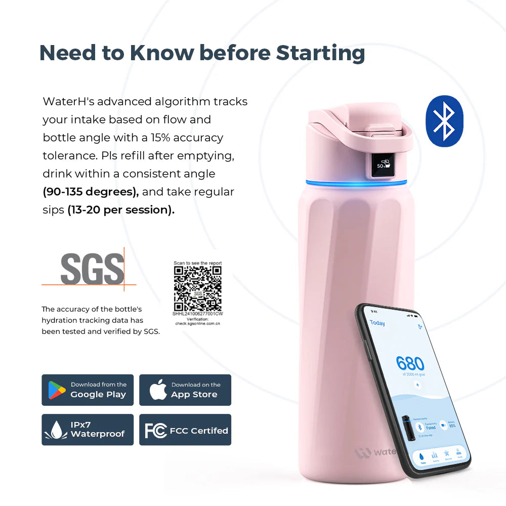 Waterh Boost Smart Water Bottle: 32 Oz Hydration Tracker with APP & Insulation