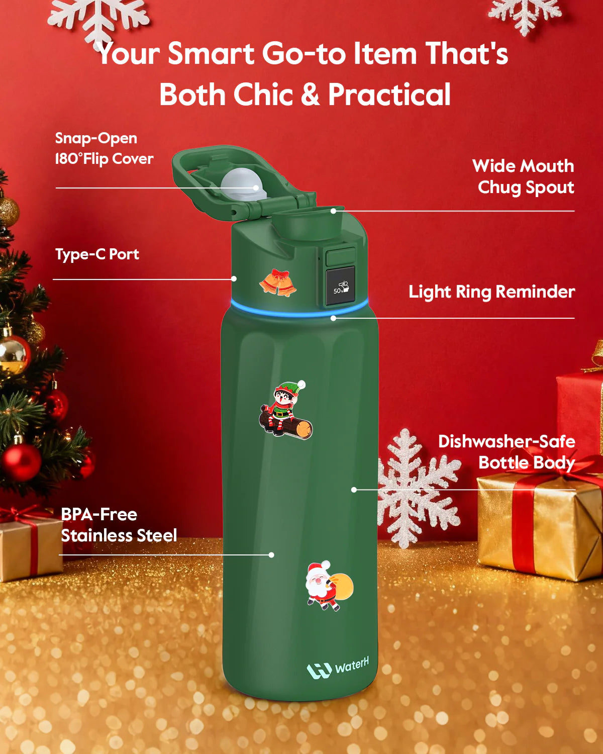 Waterh Boost Smart Water Bottle: 32 Oz Hydration Tracker with APP & Insulation